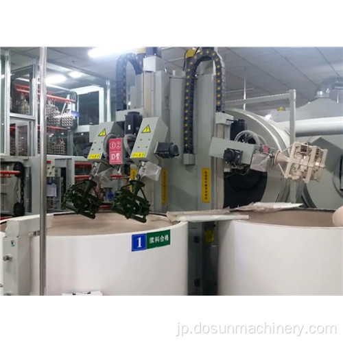 Dosunシェル製造マニピュレーター鋳造機ロボット